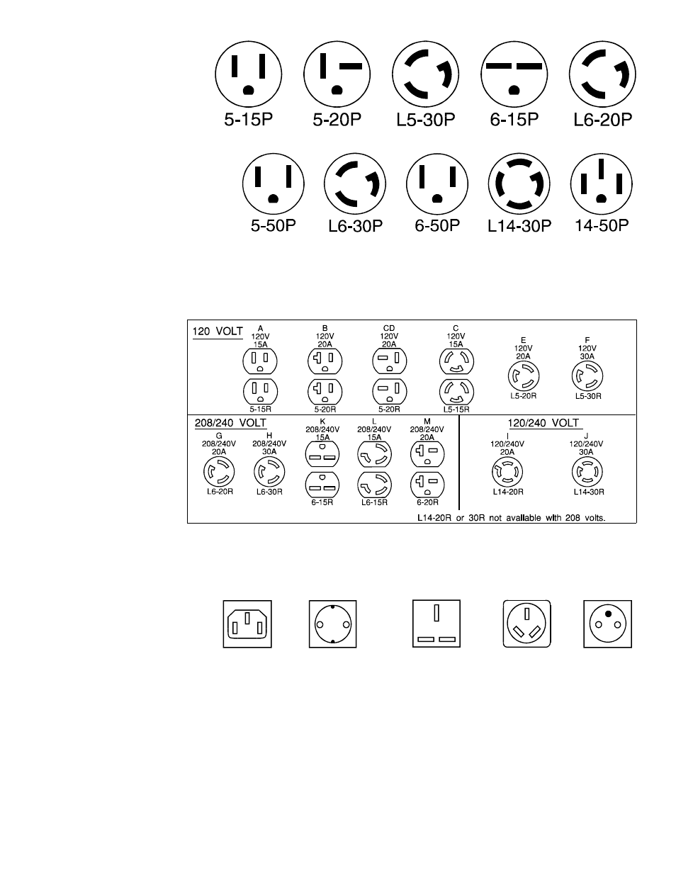 Powerware FSS-0342J User Manual | Page 42 / 44