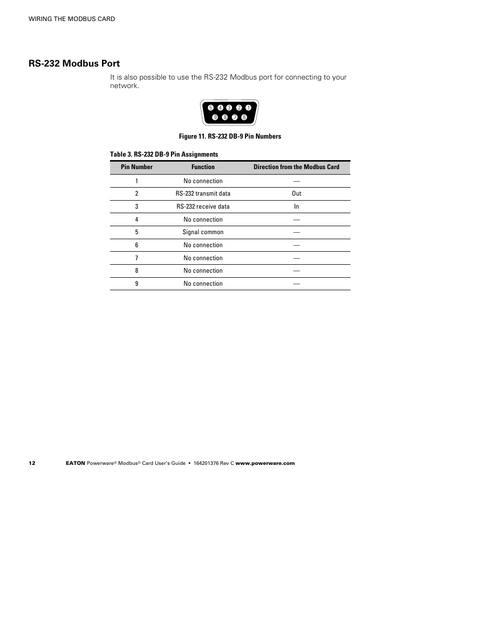 Rs-232 modbus port | Powerware FCC 15 User Manual | Page 16 / 32