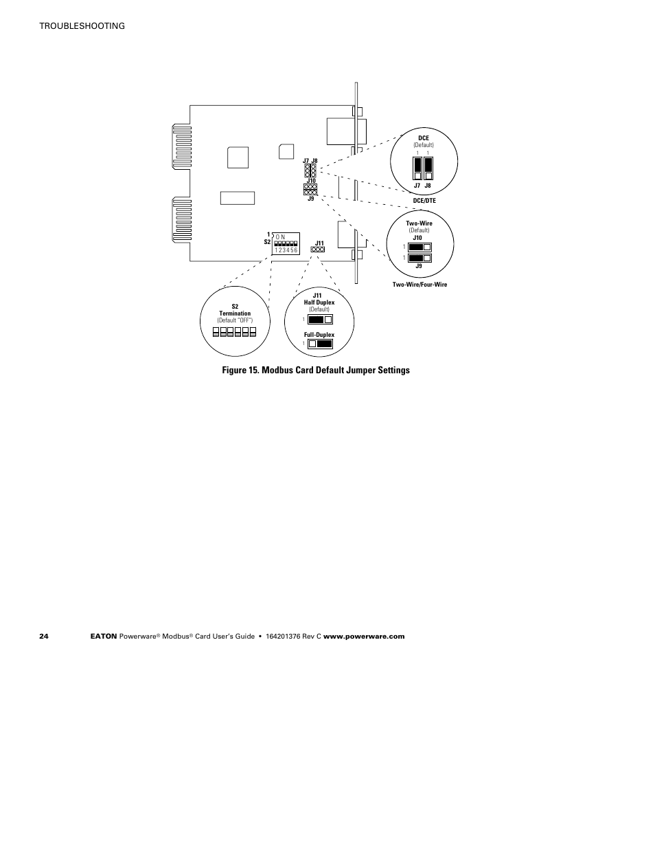Figure 15. modbus card default jumper settings | Powerware FCC 15 User Manual | Page 28 / 32