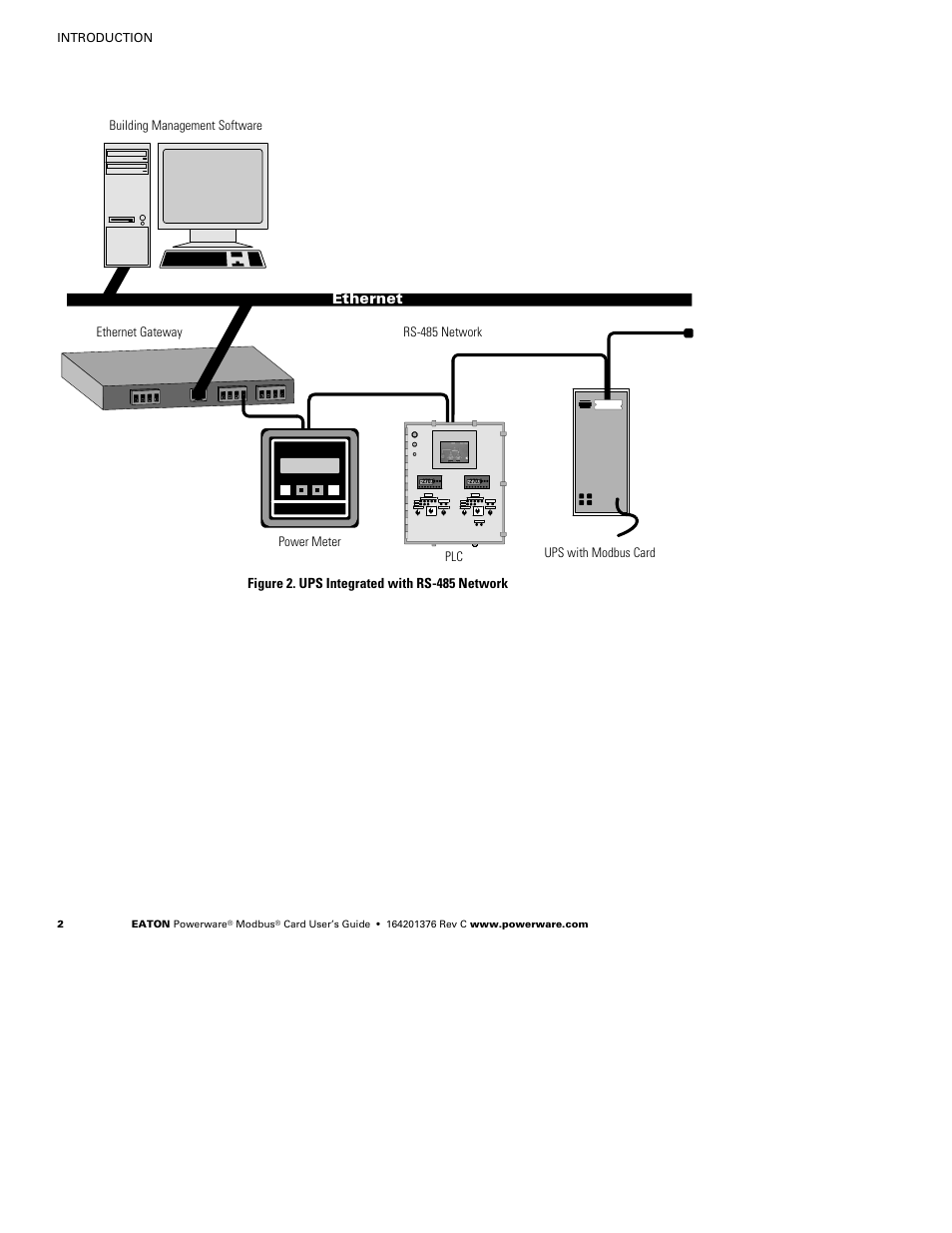 Ethernet | Powerware FCC 15 User Manual | Page 6 / 32