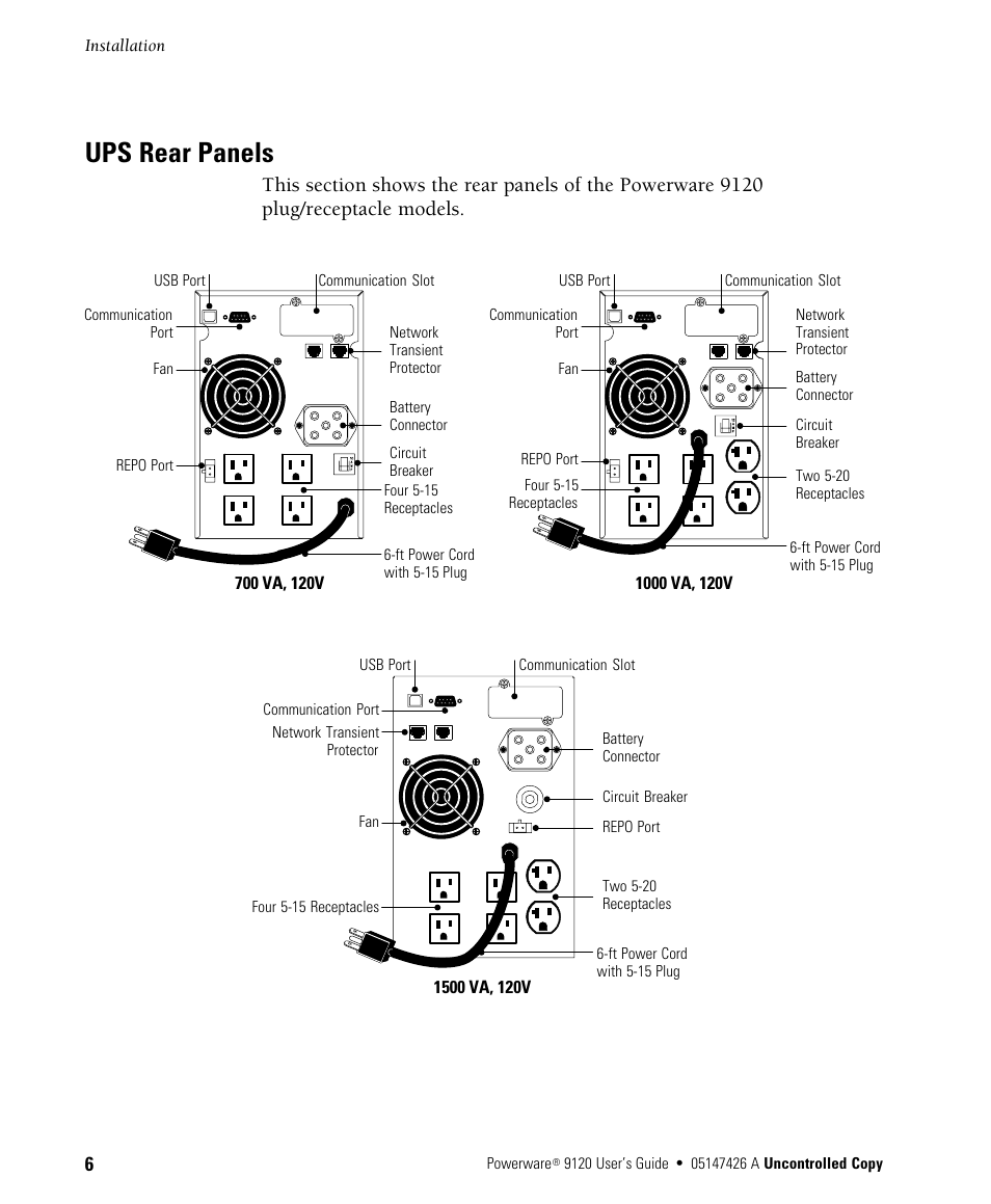 Ups rear panels | Powerware 700 3000 VA User Manual | Page 12 / 48