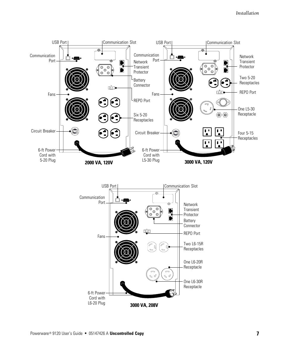 Powerware 700 3000 VA User Manual | Page 13 / 48