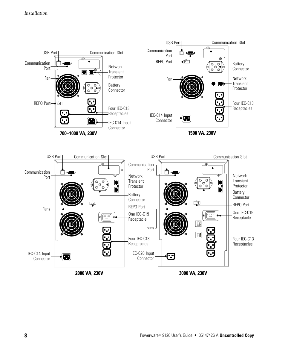 Powerware 700 3000 VA User Manual | Page 14 / 48