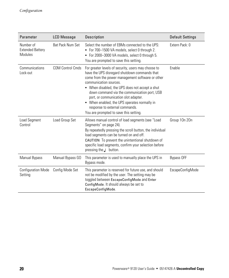 Powerware 700 3000 VA User Manual | Page 26 / 48