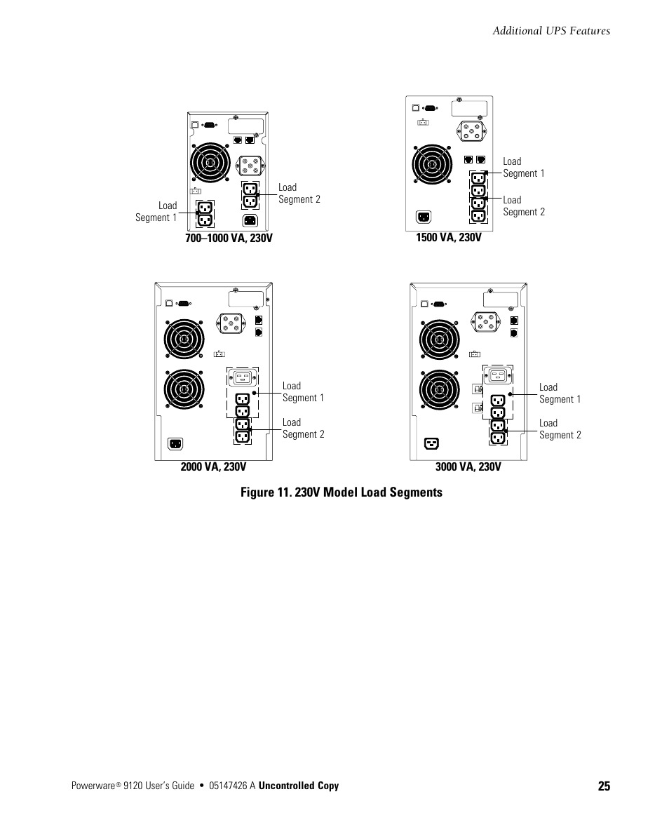 Powerware 700 3000 VA User Manual | Page 31 / 48