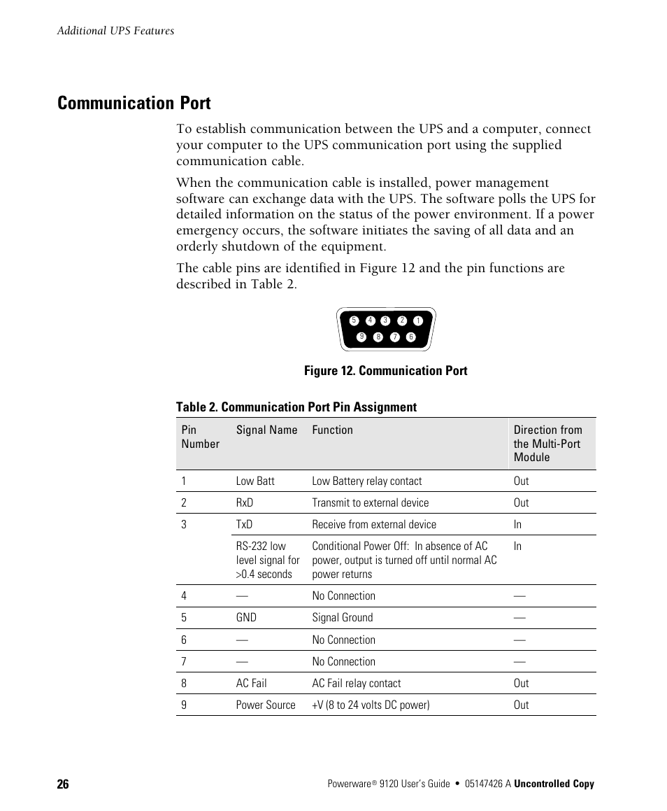 Communication port | Powerware 700 3000 VA User Manual | Page 32 / 48