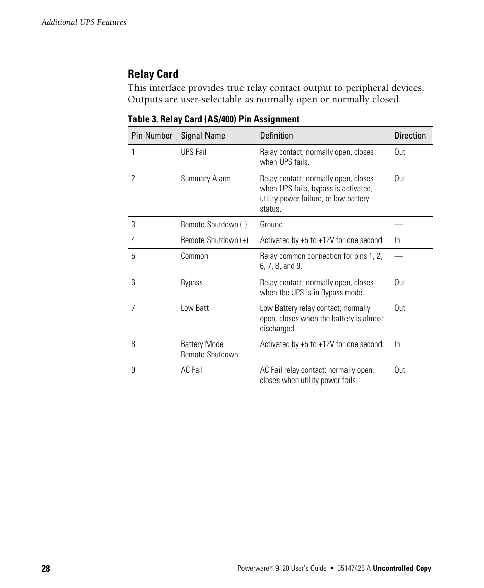 Relay card | Powerware 700 3000 VA User Manual | Page 34 / 48