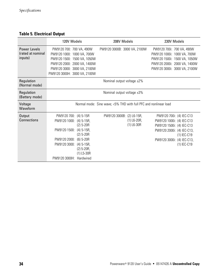 Powerware 700 3000 VA User Manual | Page 40 / 48