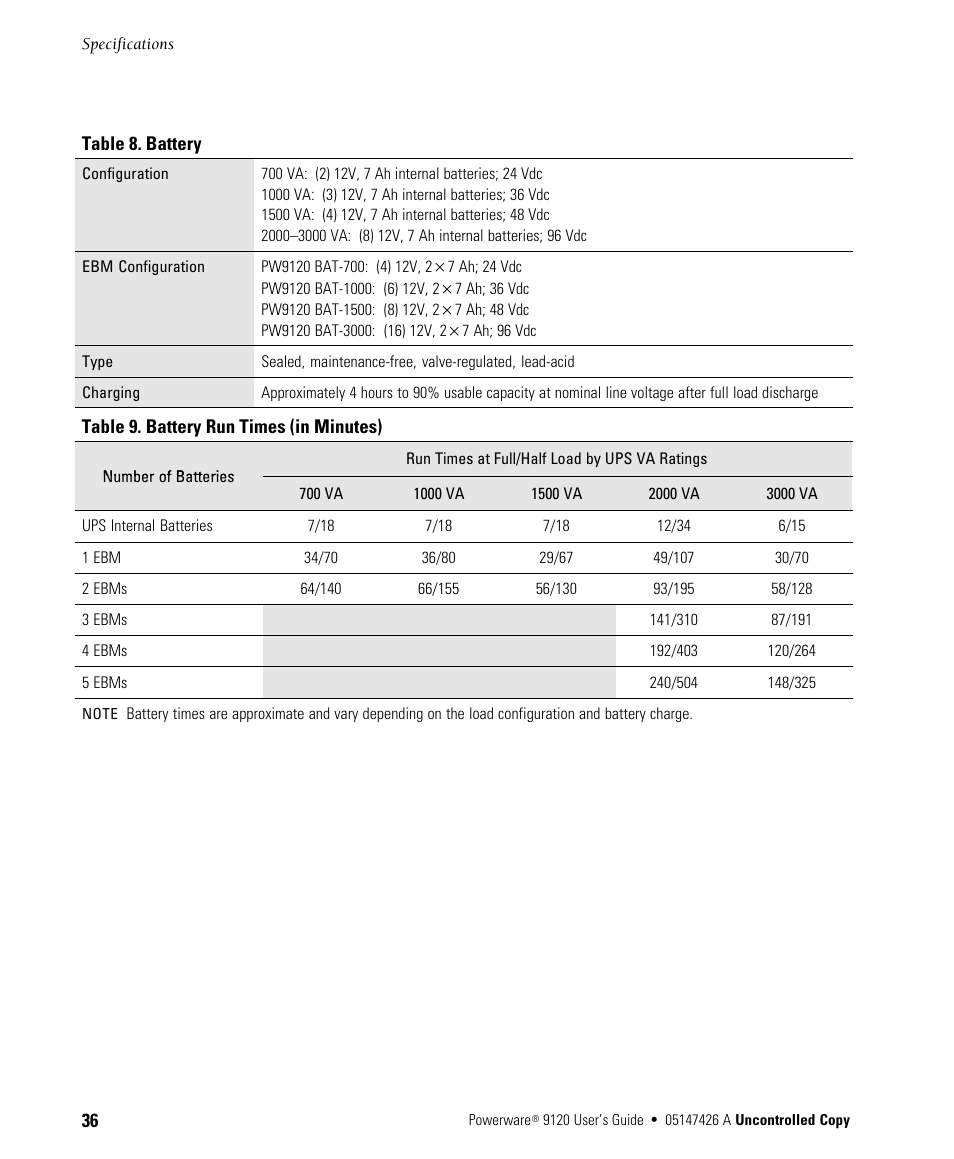 Powerware 700 3000 VA User Manual | Page 42 / 48