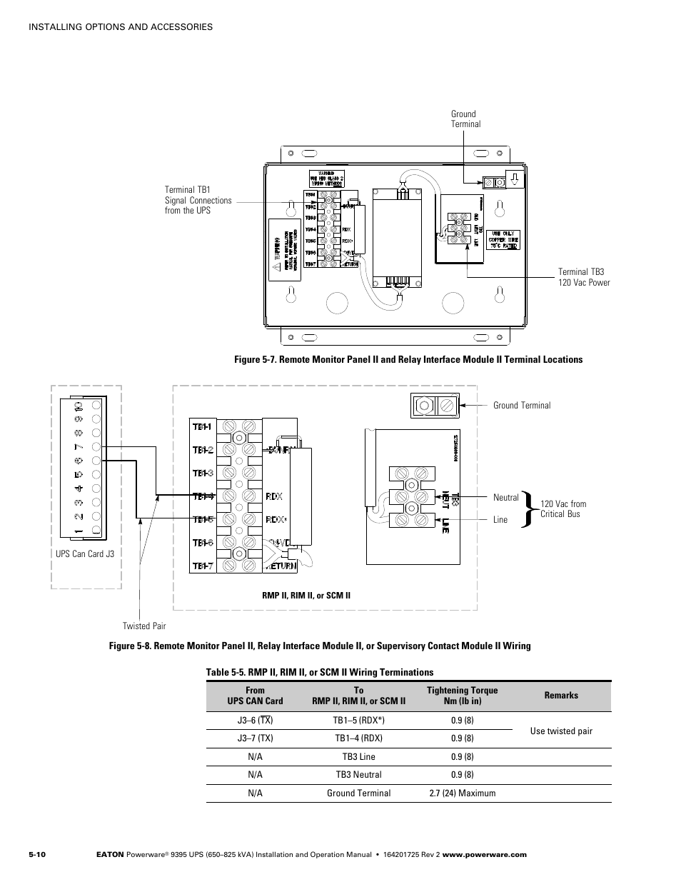 Powerware 9395 UPS and Plus 1 UPS 650825 kVA User Manual | Page 102 / 192