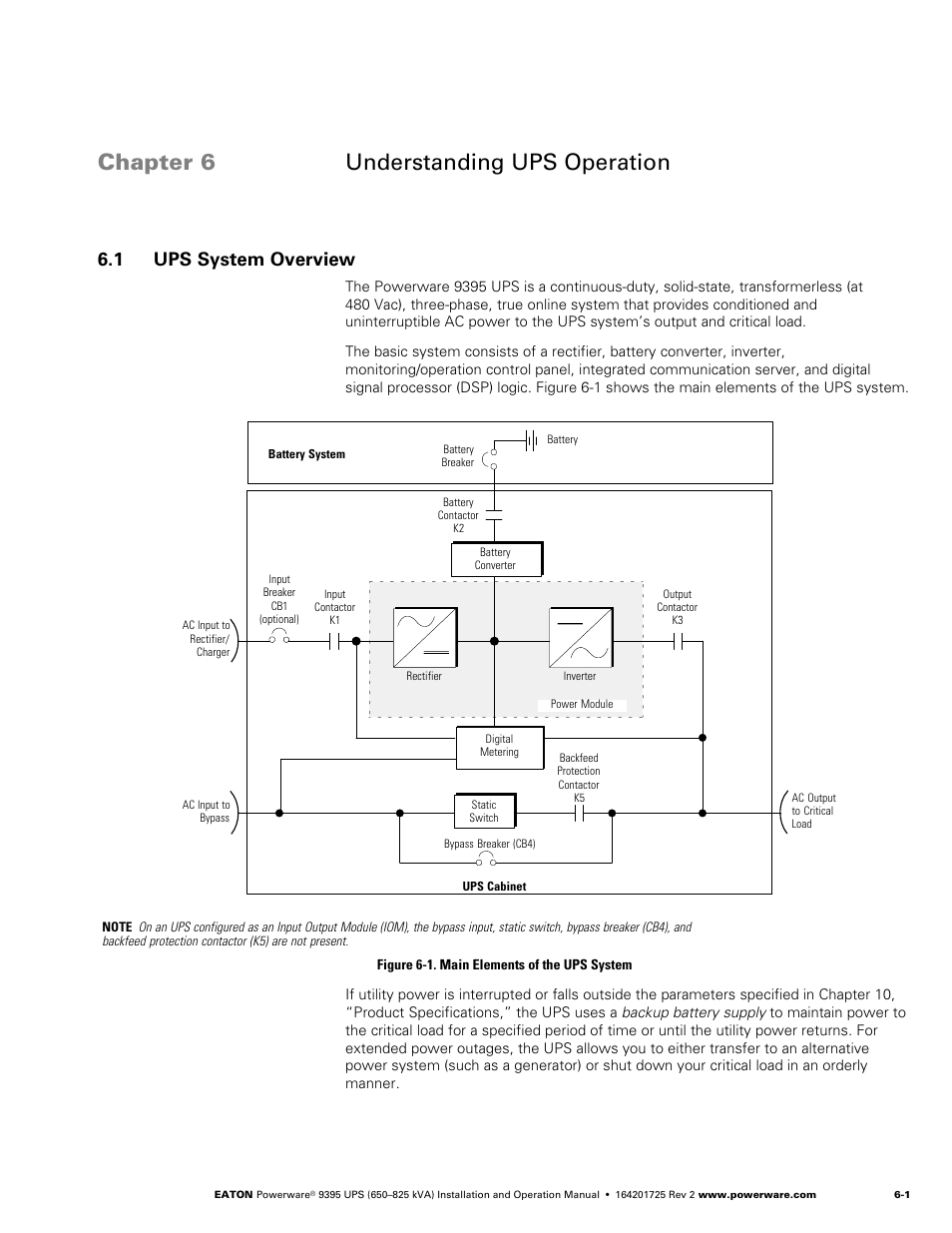 Chapter 6 understanding ups operation, 1 ups system overview | Powerware 9395 UPS and Plus 1 UPS 650825 kVA User Manual | Page 113 / 192