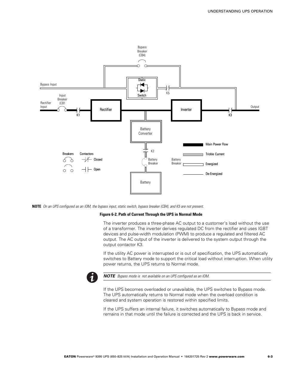 Powerware 9395 UPS and Plus 1 UPS 650825 kVA User Manual | Page 115 / 192