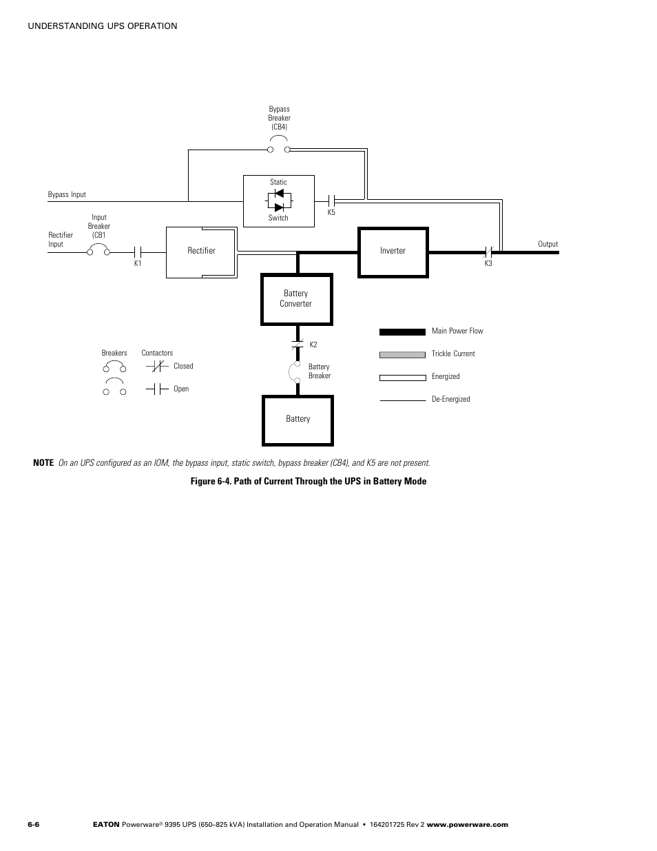 Powerware 9395 UPS and Plus 1 UPS 650825 kVA User Manual | Page 118 / 192