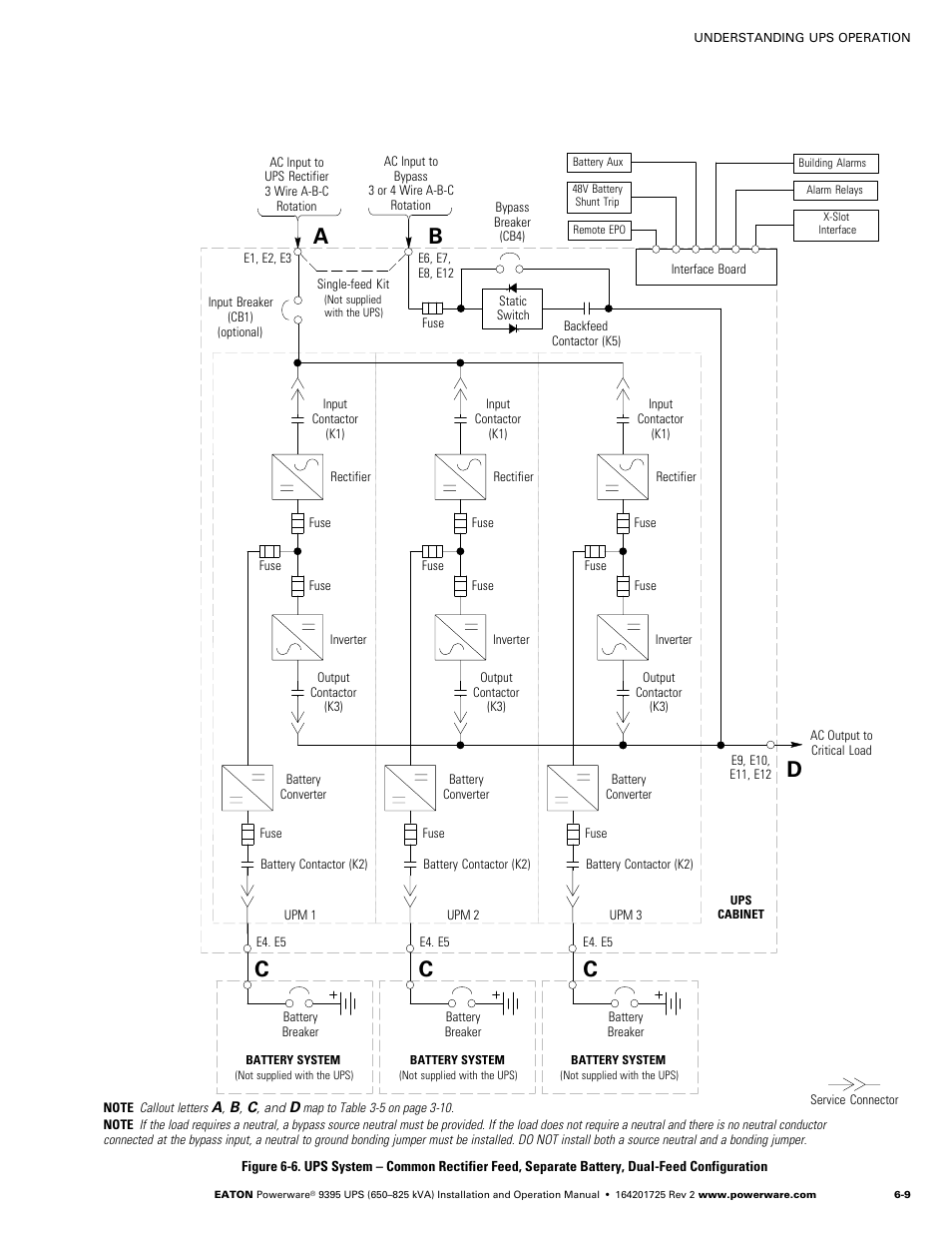 Maps to figure 6-6, figure, Map to figure 6-6 | Powerware 9395 UPS and Plus 1 UPS 650825 kVA User Manual | Page 121 / 192