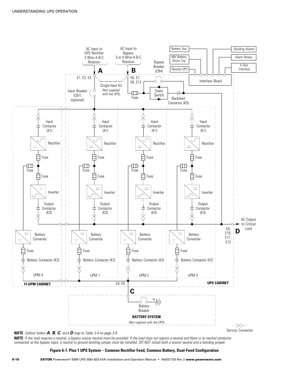 7, figure, Ab c d | Powerware 9395 UPS and Plus 1 UPS 650825 kVA User Manual | Page 122 / 192