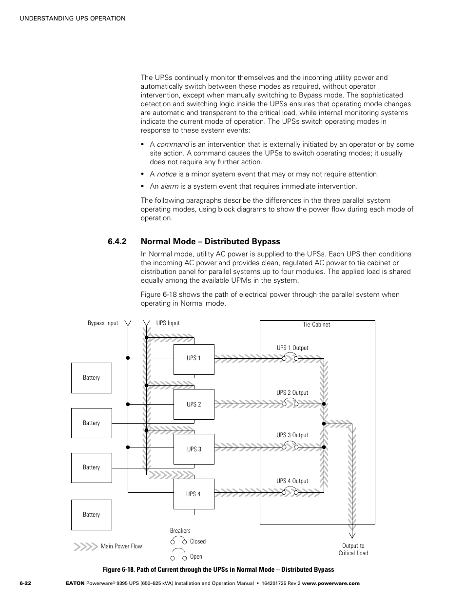 2 normal mode - distributed bypass, 2 normal mode – distributed bypass | Powerware 9395 UPS and Plus 1 UPS 650825 kVA User Manual | Page 134 / 192