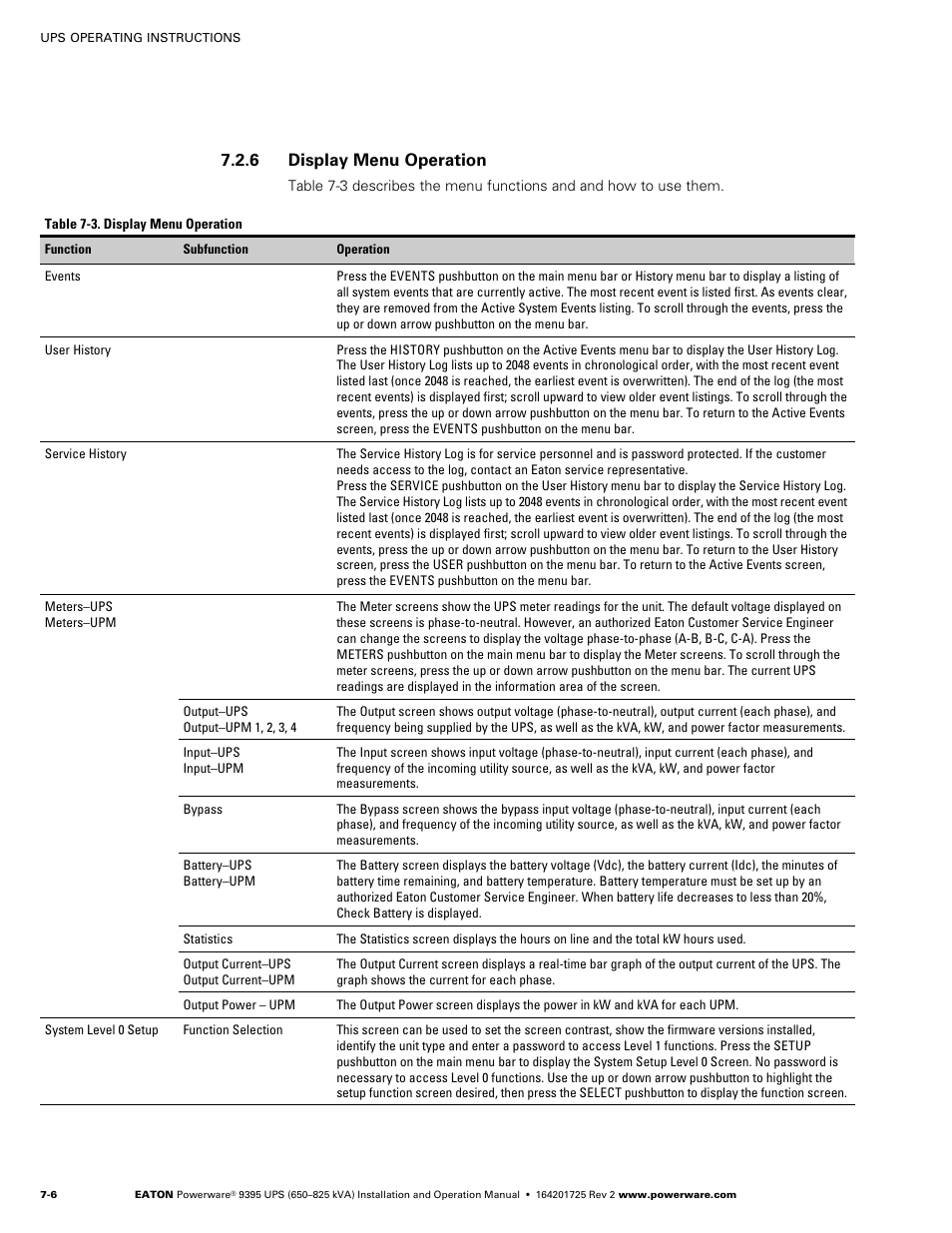 6 display menu operation, Monitor ups operation (see paragraph 7.2.6, Set ups parameters (see paragraph 7.2.6) | Powerware 9395 UPS and Plus 1 UPS 650825 kVA User Manual | Page 148 / 192