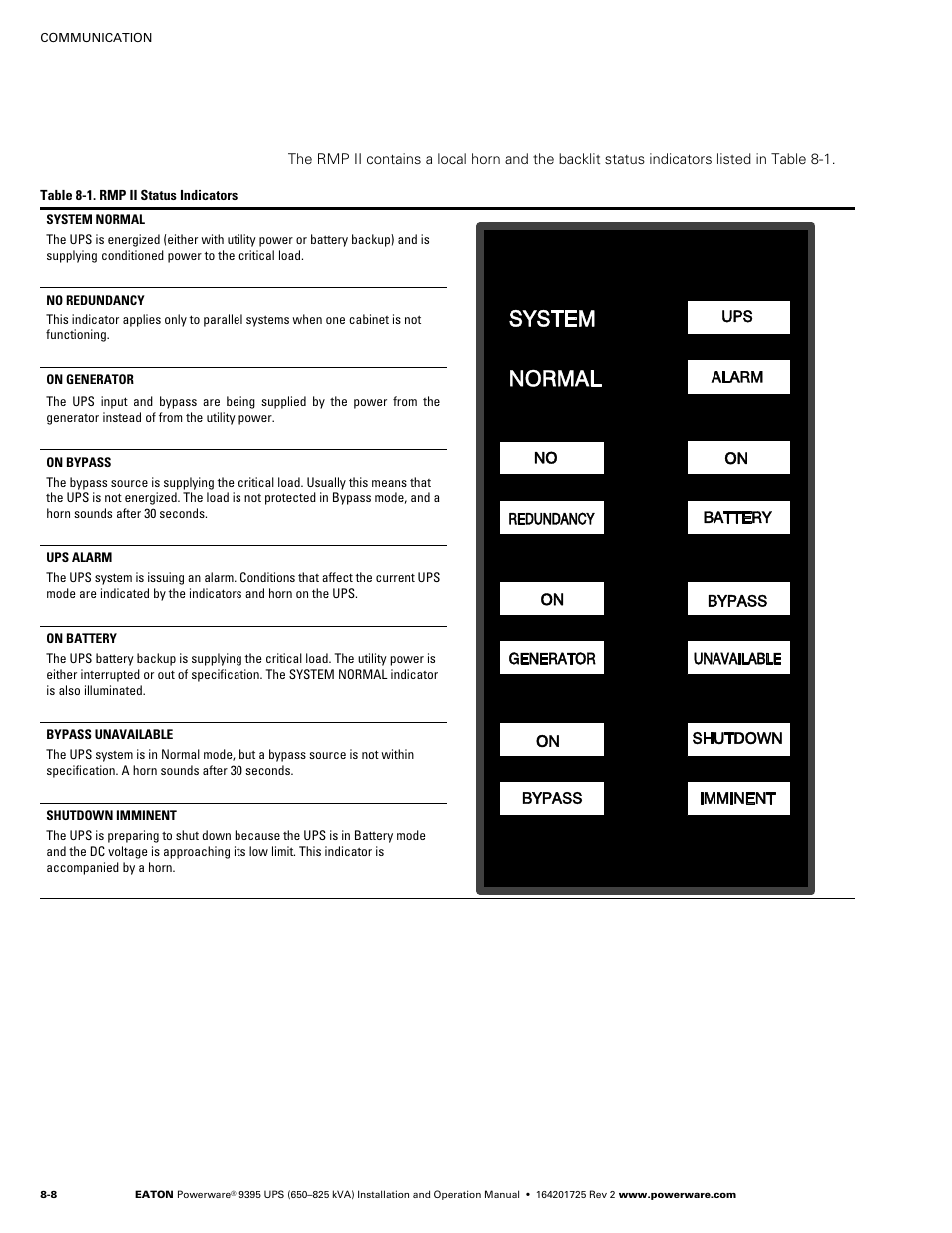 Powerware 9395 UPS and Plus 1 UPS 650825 kVA User Manual | Page 178 / 192