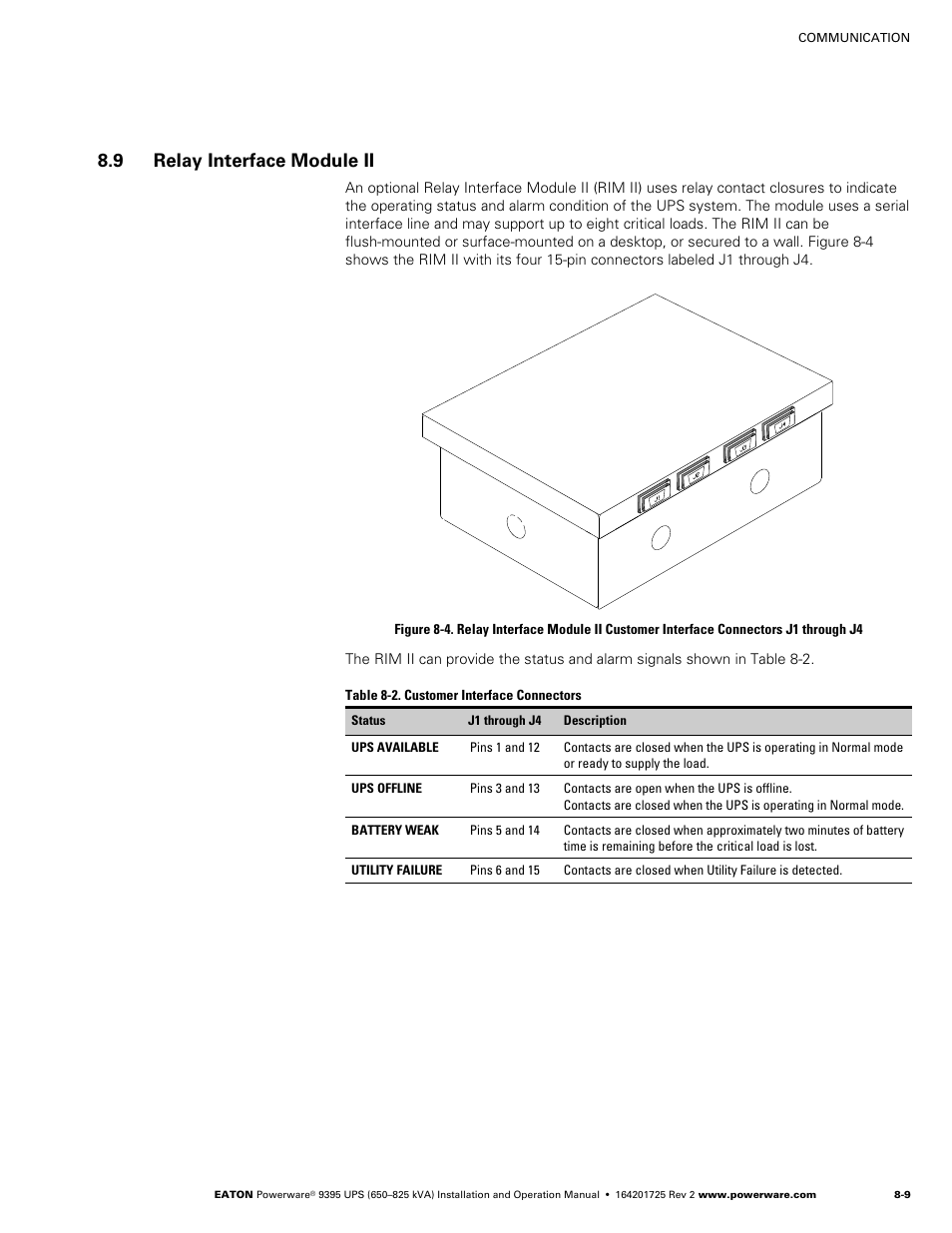 9 relay interface module ii | Powerware 9395 UPS and Plus 1 UPS 650825 kVA User Manual | Page 179 / 192