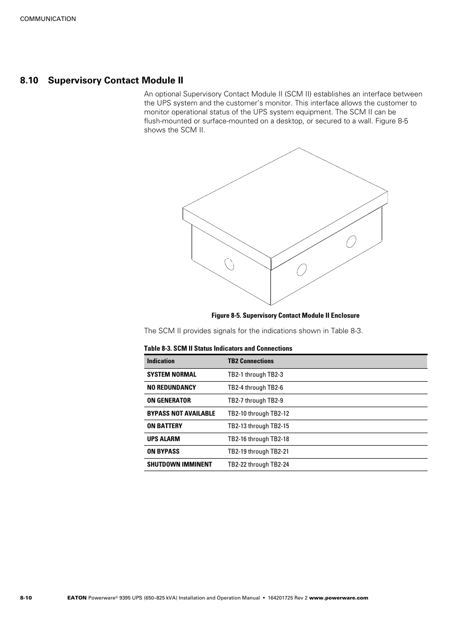 10 supervisory contact module ii | Powerware 9395 UPS and Plus 1 UPS 650825 kVA User Manual | Page 180 / 192