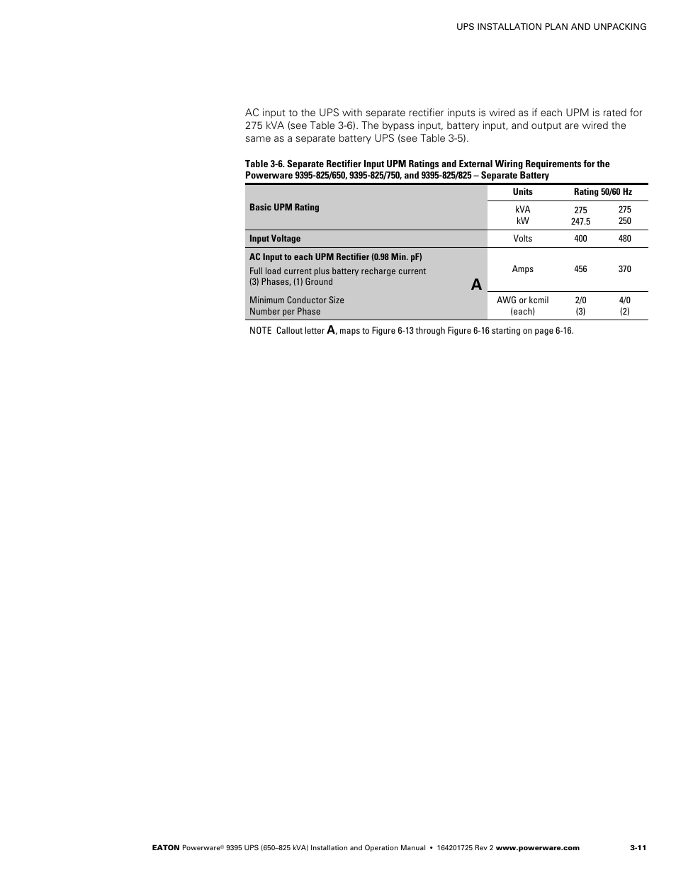 Powerware 9395 UPS and Plus 1 UPS 650825 kVA User Manual | Page 33 / 192