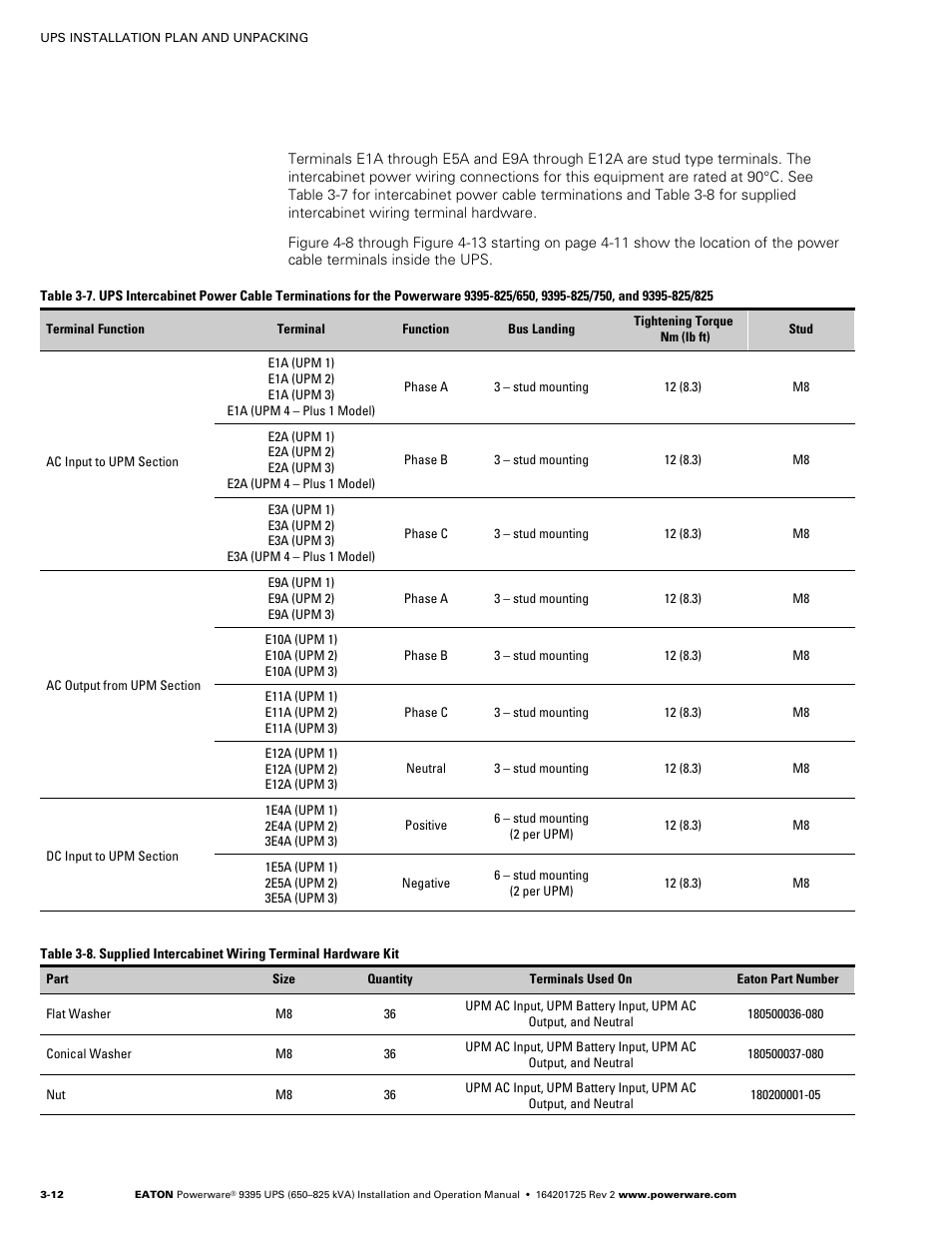 Powerware 9395 UPS and Plus 1 UPS 650825 kVA User Manual | Page 34 / 192