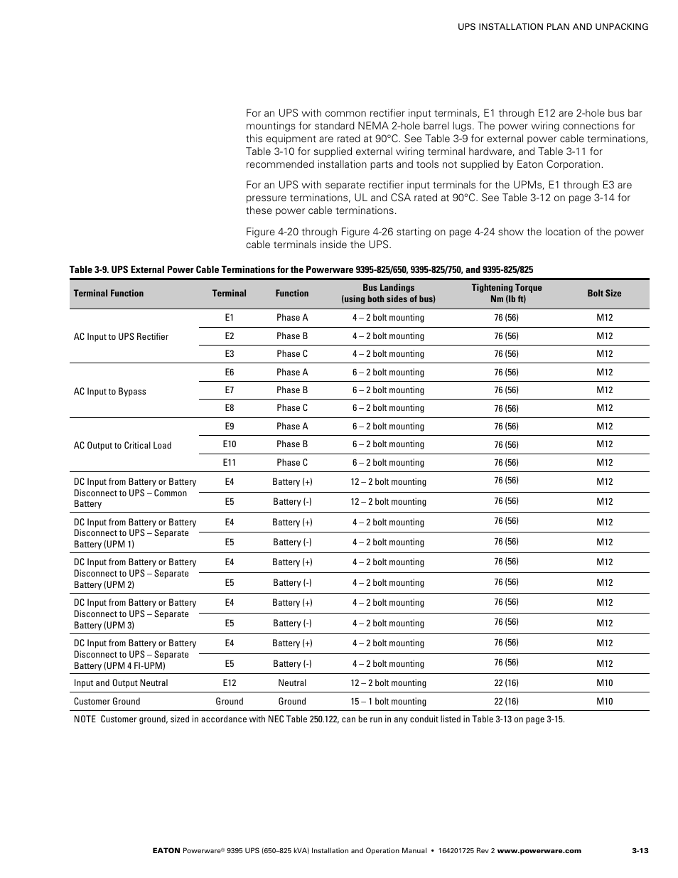 Powerware 9395 UPS and Plus 1 UPS 650825 kVA User Manual | Page 35 / 192