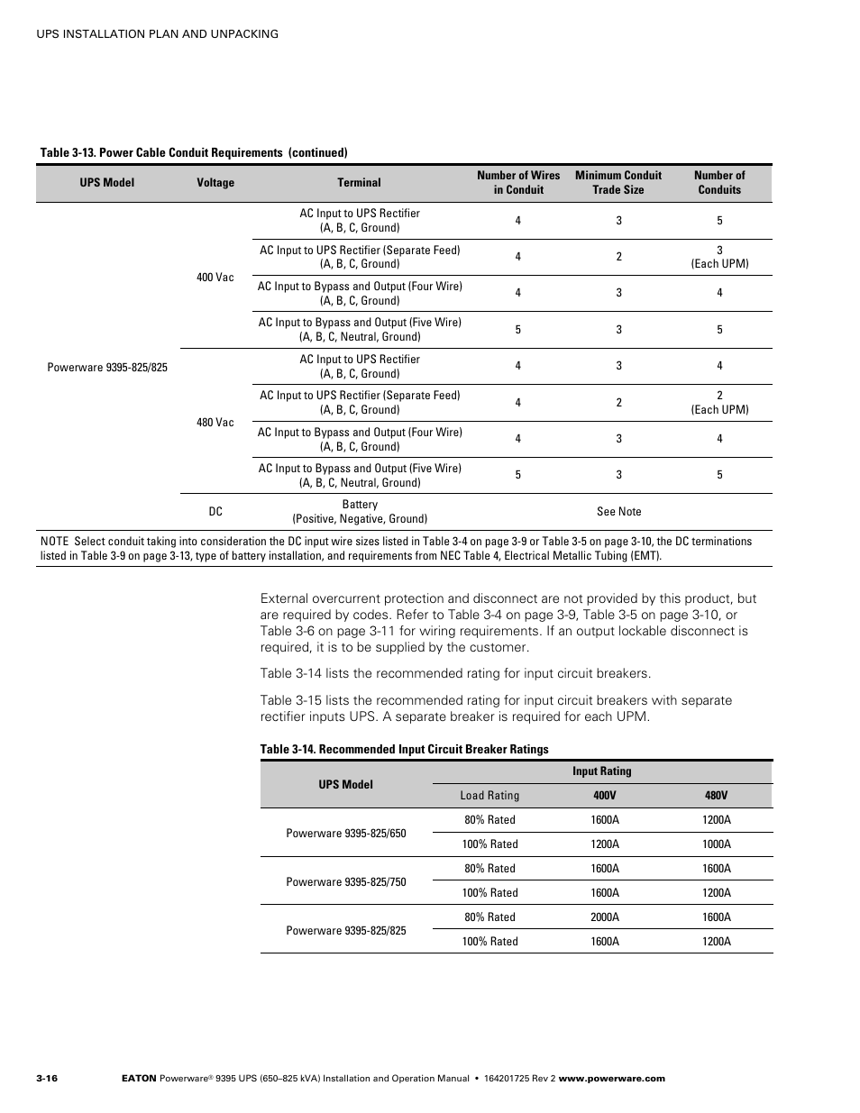 Powerware 9395 UPS and Plus 1 UPS 650825 kVA User Manual | Page 38 / 192