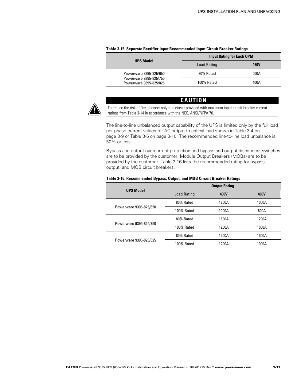 Powerware 9395 UPS and Plus 1 UPS 650825 kVA User Manual | Page 39 / 192