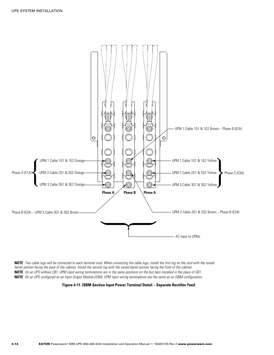 Powerware 9395 UPS and Plus 1 UPS 650825 kVA User Manual | Page 60 / 192