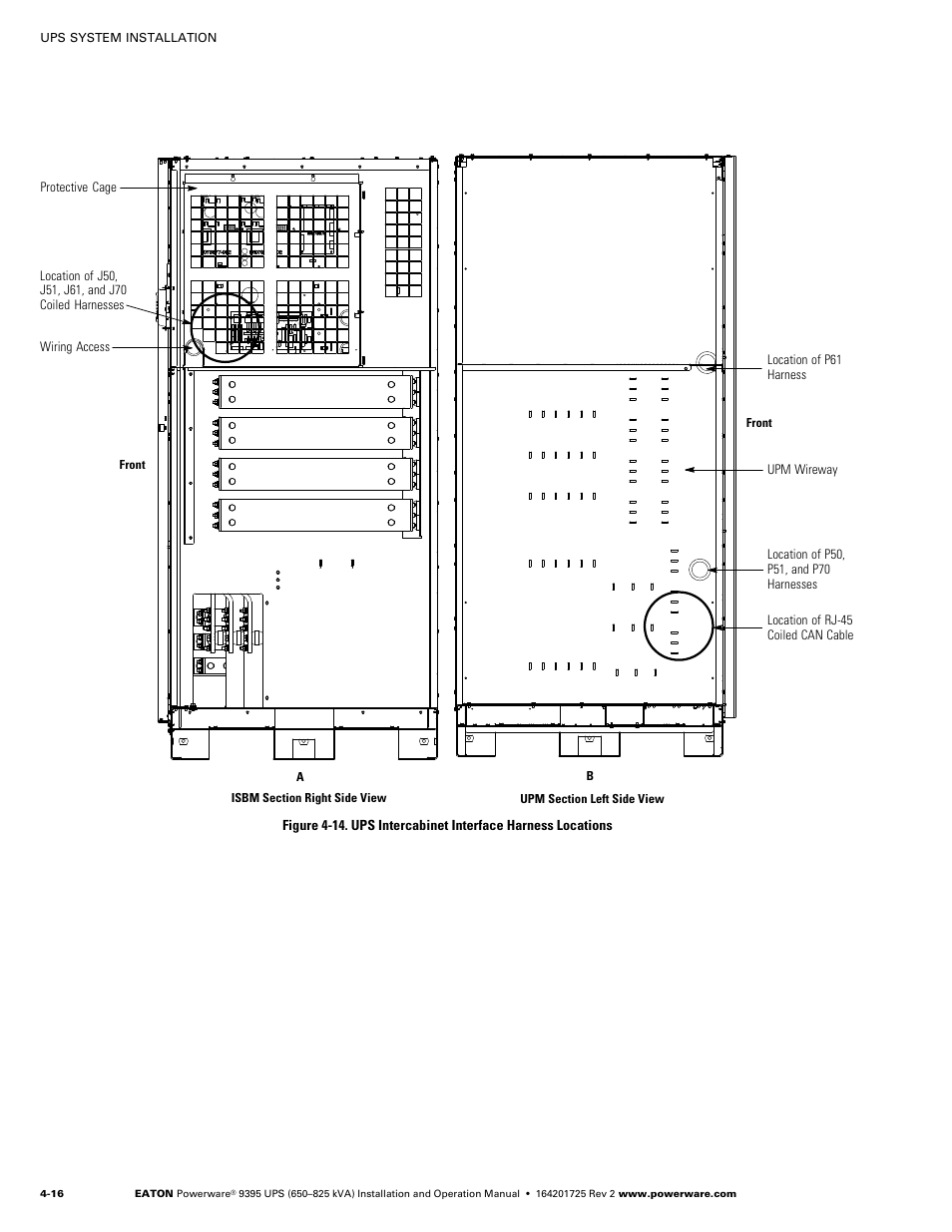 See b in figure 4-14 | Powerware 9395 UPS and Plus 1 UPS 650825 kVA User Manual | Page 62 / 192