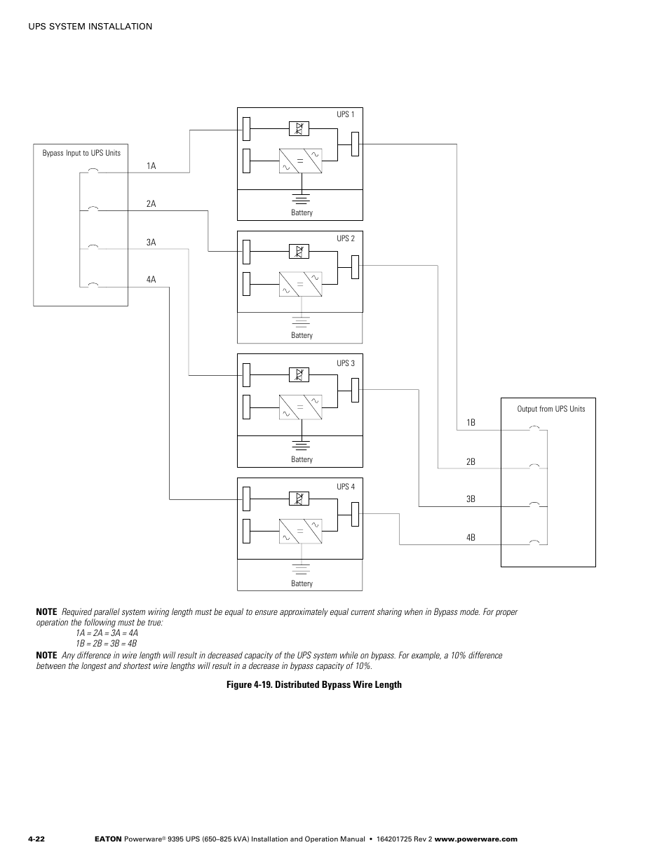 Powerware 9395 UPS and Plus 1 UPS 650825 kVA User Manual | Page 68 / 192