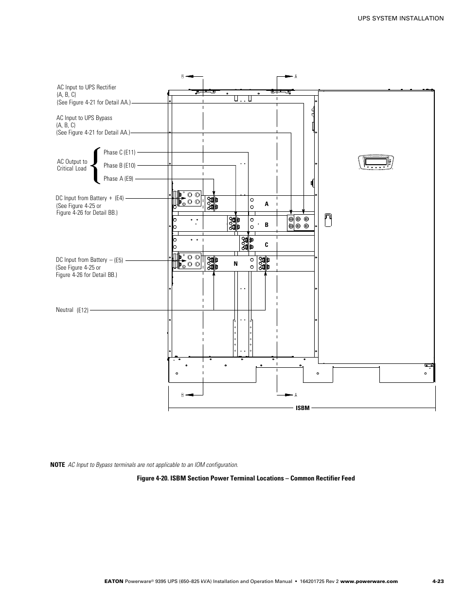 Powerware 9395 UPS and Plus 1 UPS 650825 kVA User Manual | Page 69 / 192