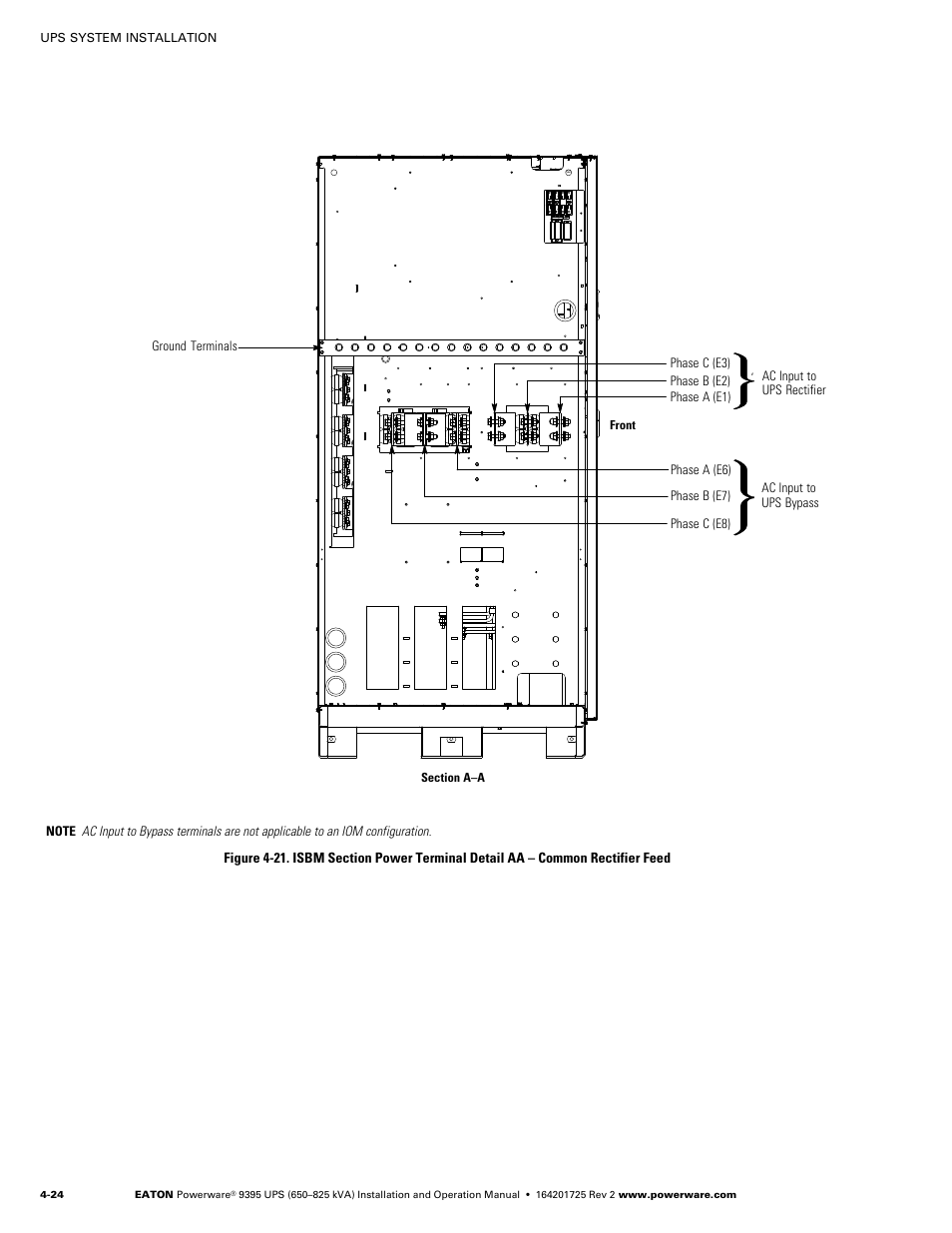 Show the location of the power, Figure 4-21 for detail aa.) | Powerware 9395 UPS and Plus 1 UPS 650825 kVA User Manual | Page 70 / 192