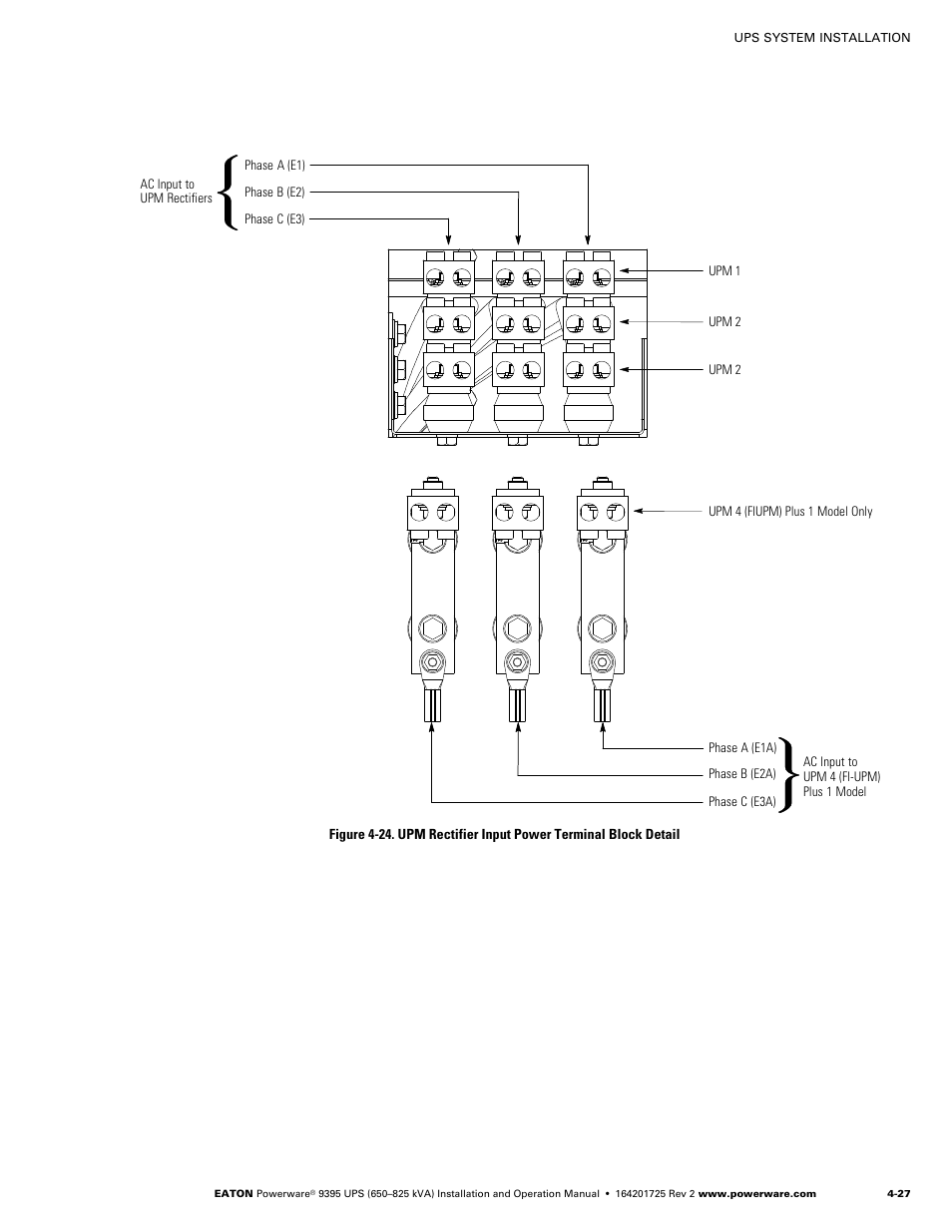 Powerware 9395 UPS and Plus 1 UPS 650825 kVA User Manual | Page 73 / 192