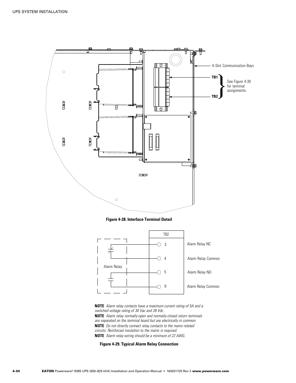 See figure 4-28 | Powerware 9395 UPS and Plus 1 UPS 650825 kVA User Manual | Page 80 / 192