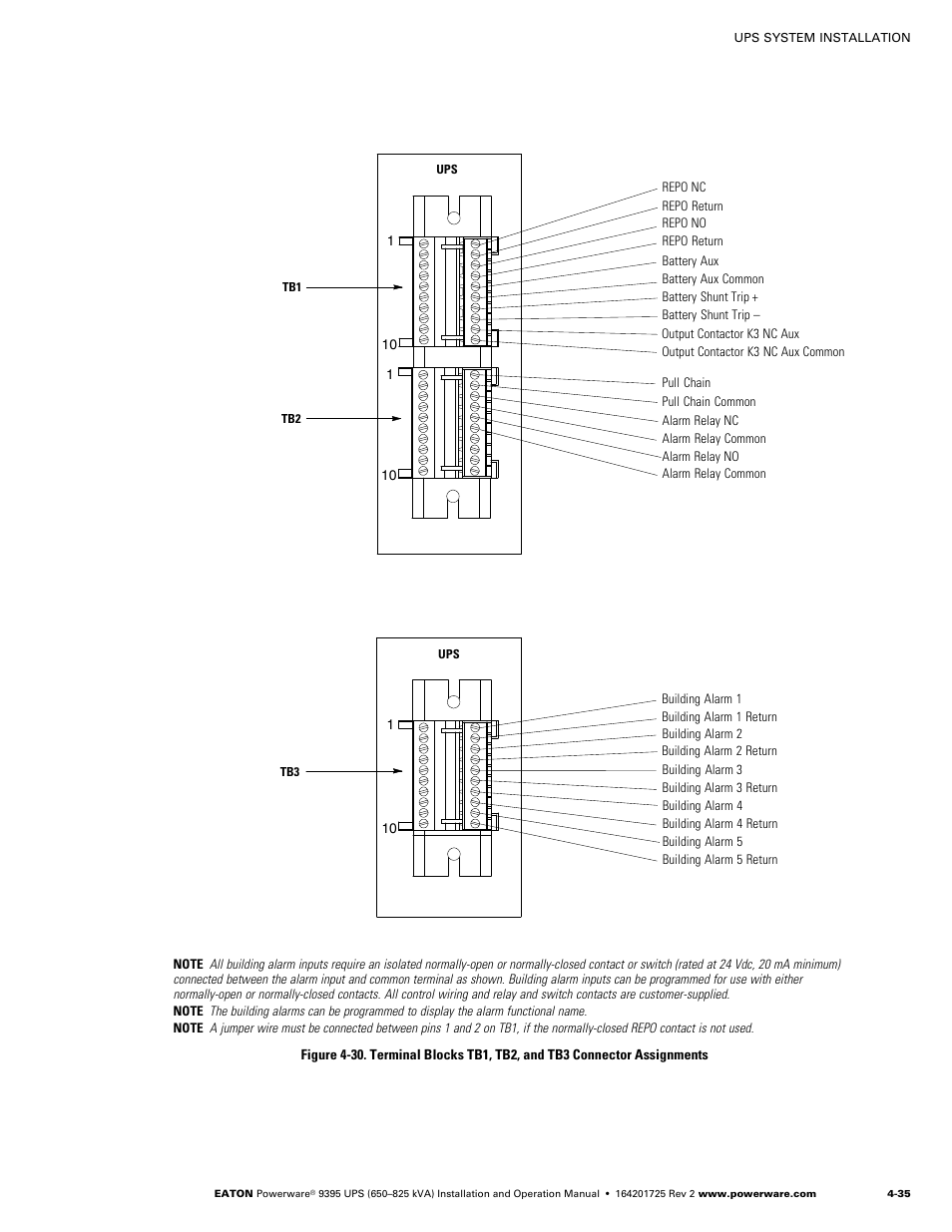 Through figure 4-30, See figure 4-30 | Powerware 9395 UPS and Plus 1 UPS 650825 kVA User Manual | Page 81 / 192