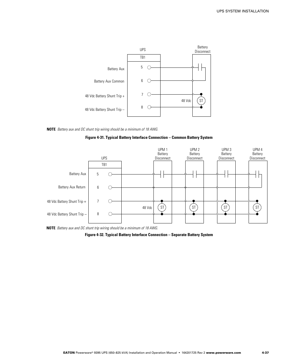 Through figure 4-32 | Powerware 9395 UPS and Plus 1 UPS 650825 kVA User Manual | Page 83 / 192