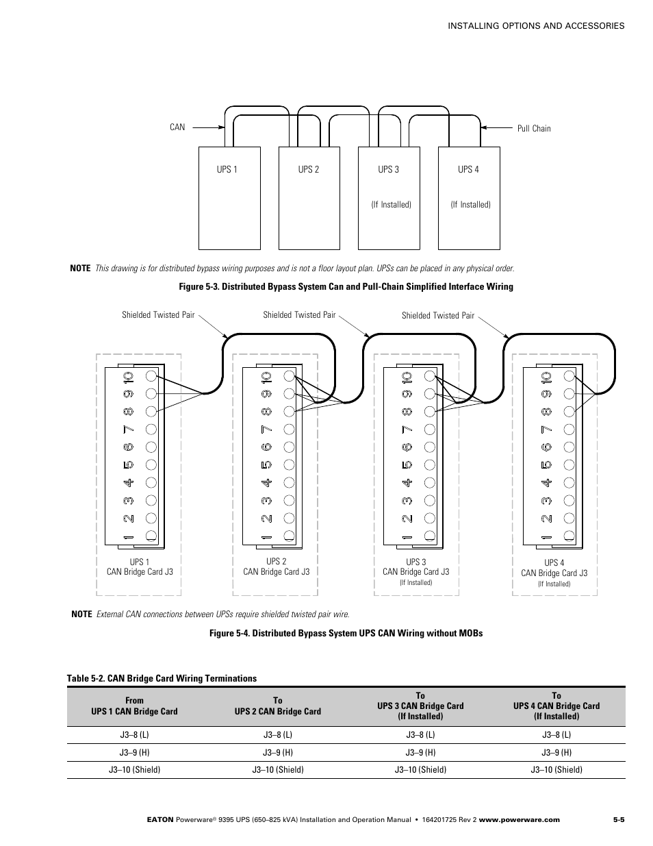 Powerware 9395 UPS and Plus 1 UPS 650825 kVA User Manual | Page 97 / 192