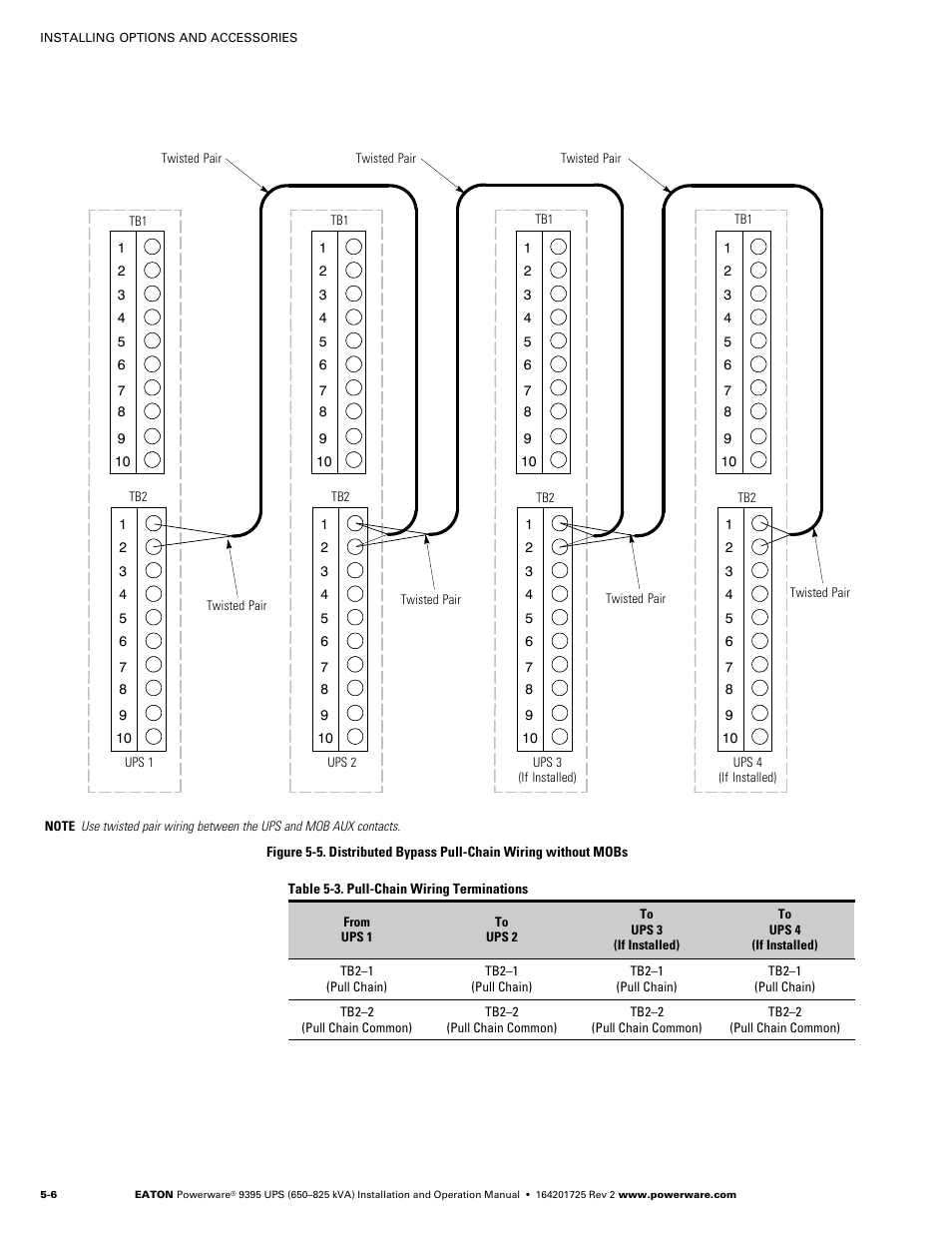 Powerware 9395 UPS and Plus 1 UPS 650825 kVA User Manual | Page 98 / 192