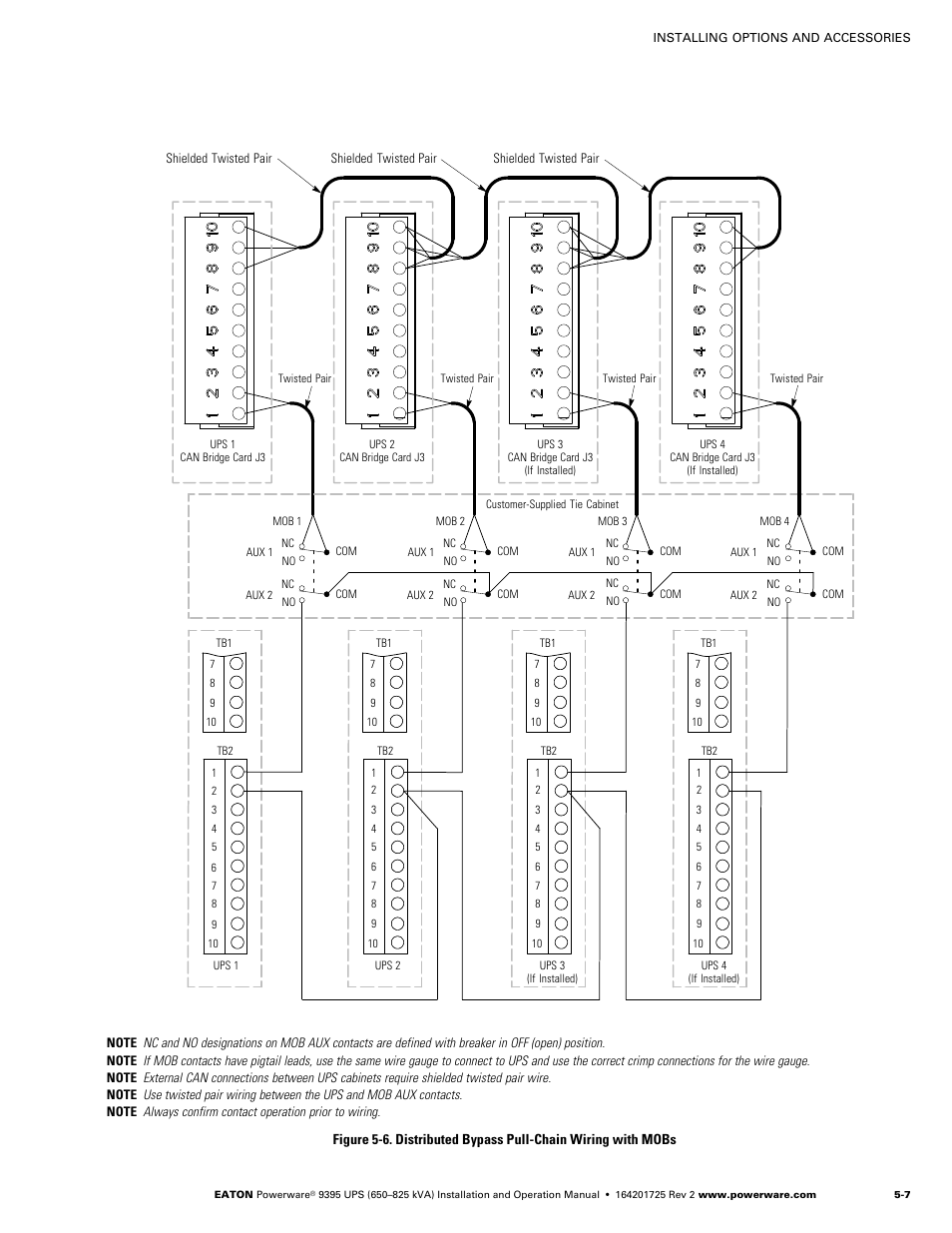 Powerware 9395 UPS and Plus 1 UPS 650825 kVA User Manual | Page 99 / 192