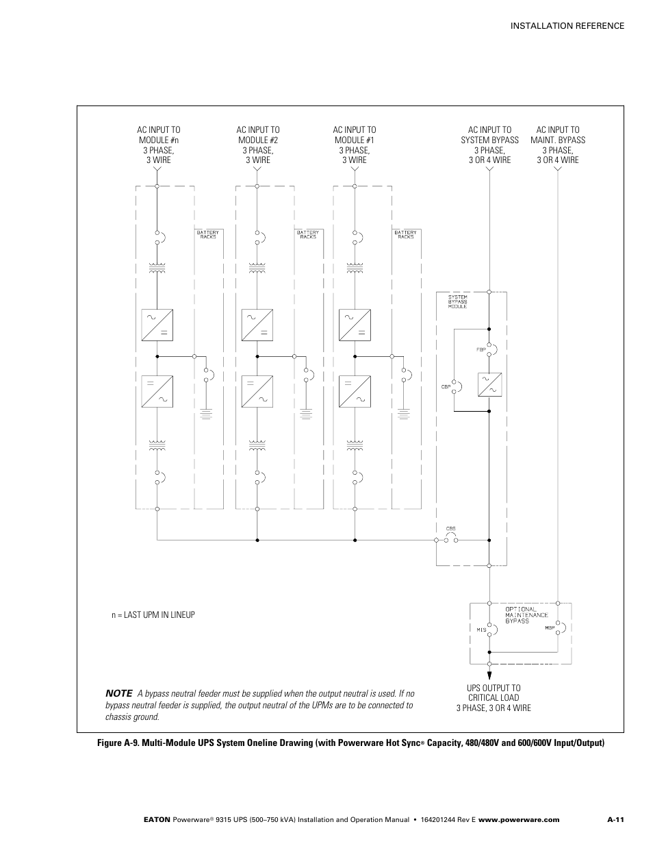 A-11 | Powerware 9315 User Manual | Page 121 / 154