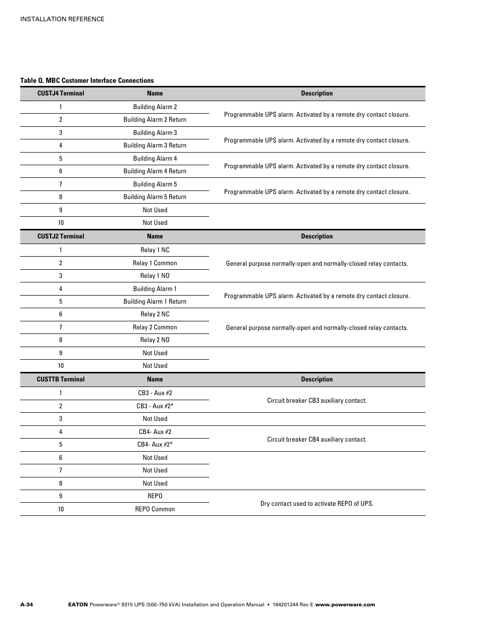 Powerware 9315 User Manual | Page 144 / 154