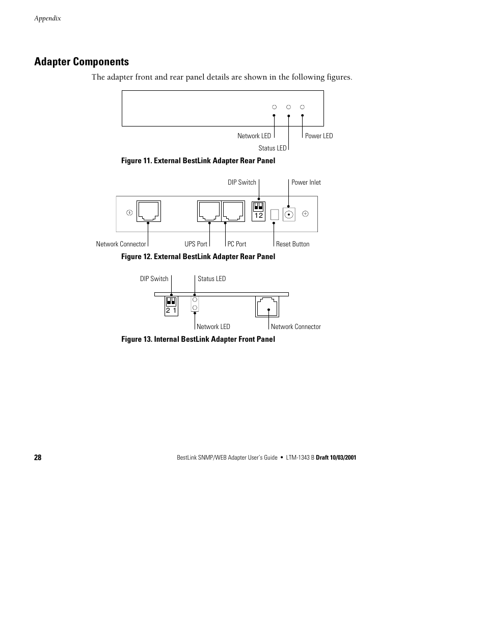 Adapter components | Powerware BestLink IPK-0319 User Manual | Page 34 / 44