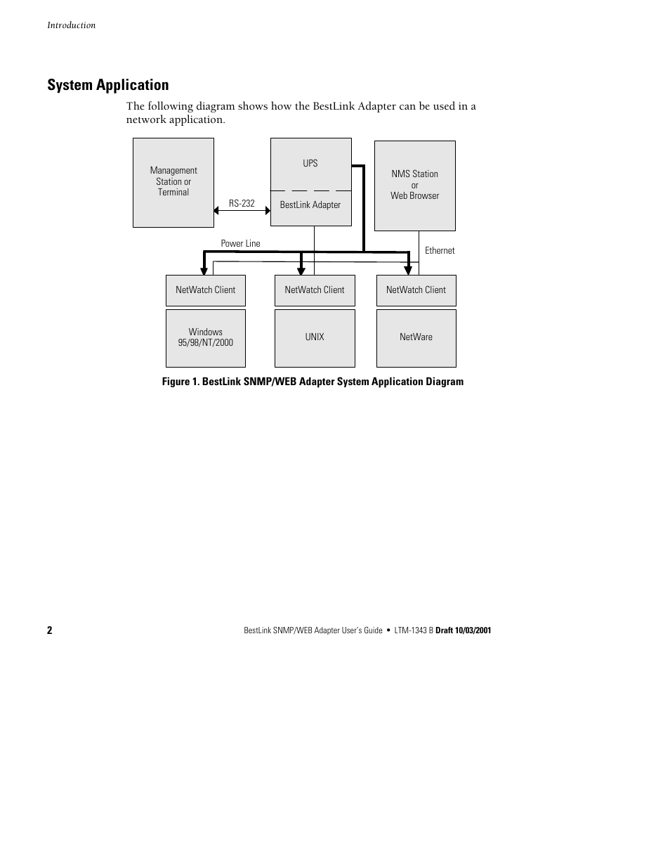 System application | Powerware BestLink IPK-0319 User Manual | Page 8 / 44