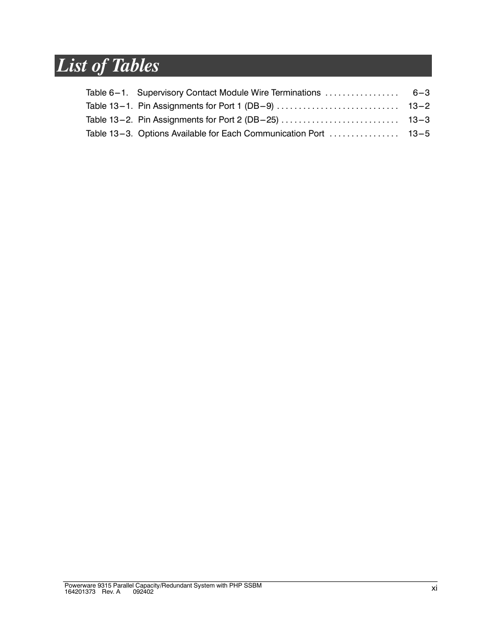 List of tables | Powerware 9315s User Manual | Page 11 / 205