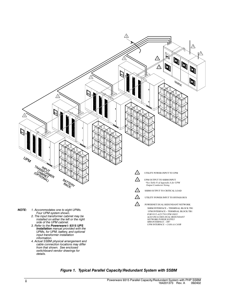 Powerware 9315s User Manual | Page 14 / 205