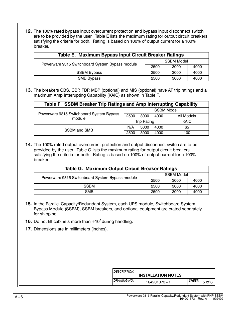 Powerware 9315s User Manual | Page 162 / 205