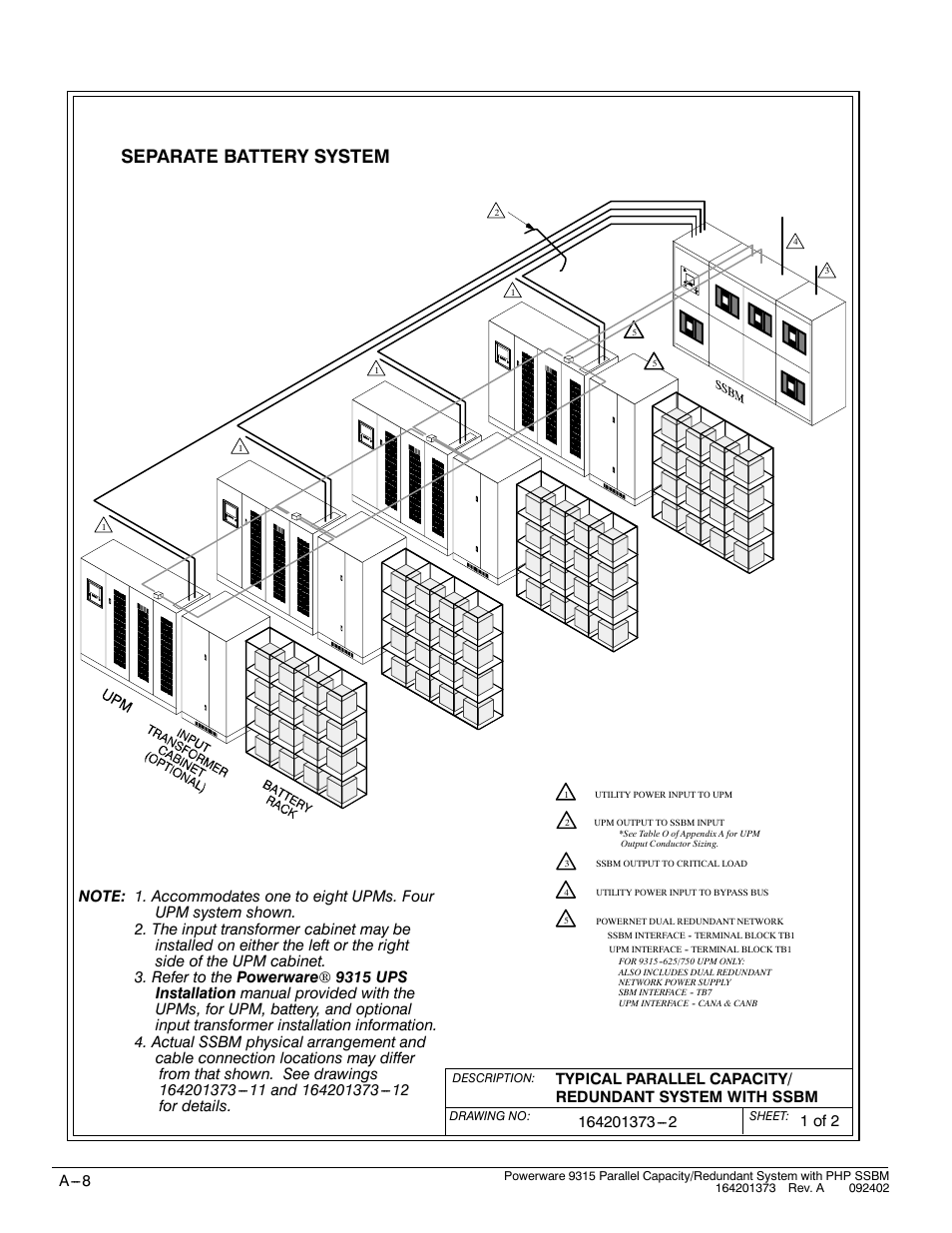 Separate battery system | Powerware 9315s User Manual | Page 164 / 205
