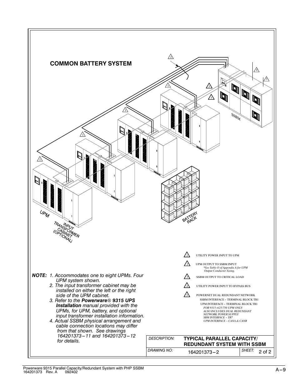 Common battery system | Powerware 9315s User Manual | Page 165 / 205